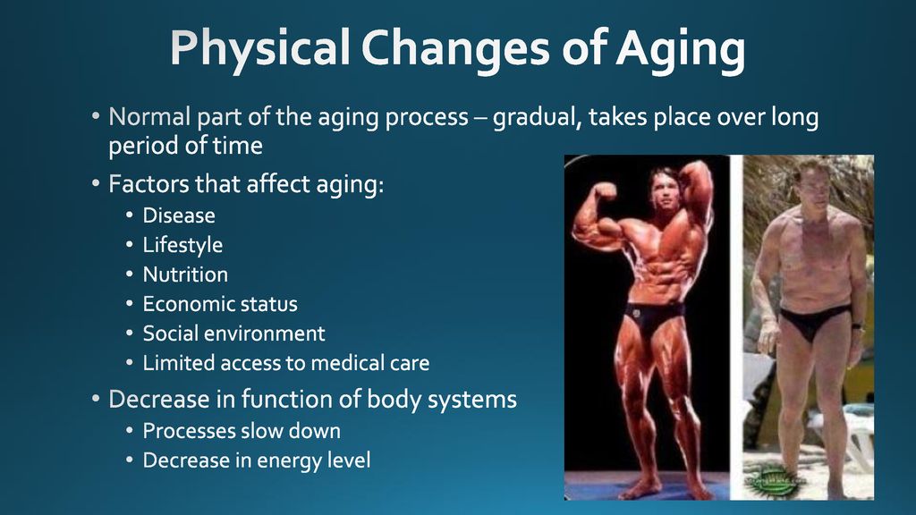 Geriatric Care Chapter ppt download Biology Diagrams