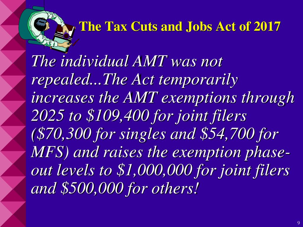 2025 Amt Exemption Images References :