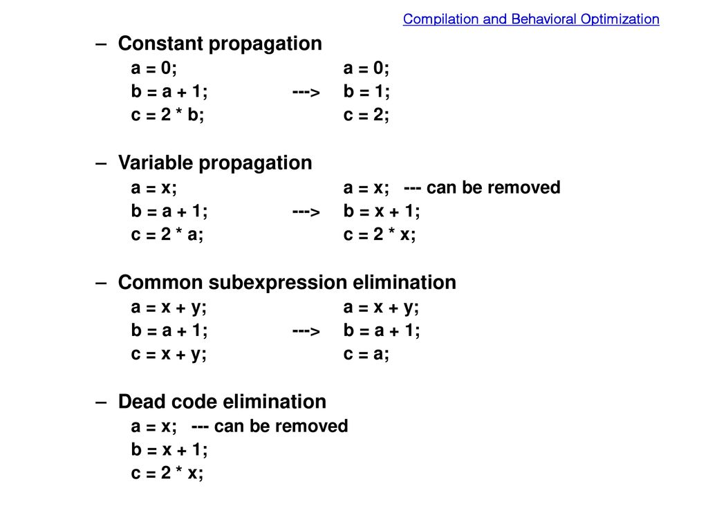 Compilation and Behavioral Optimization