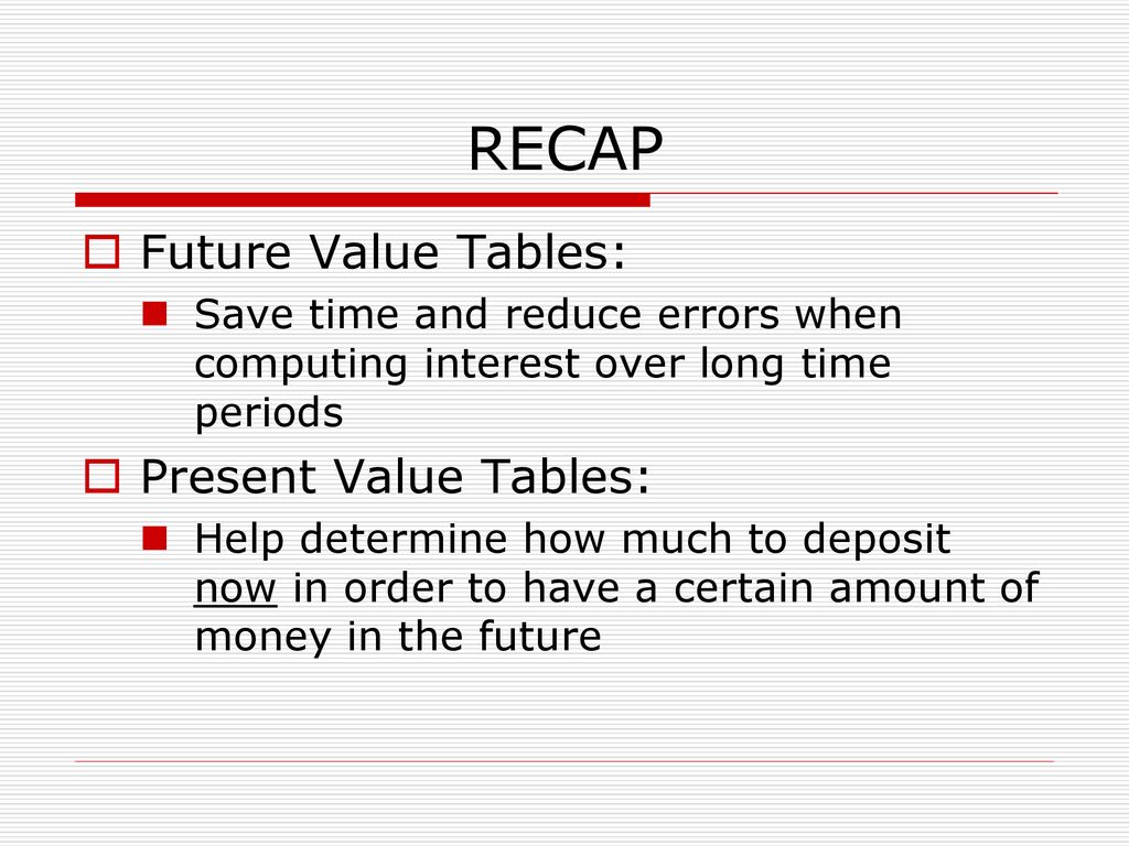 RECAP Future Value Tables: Present Value Tables: