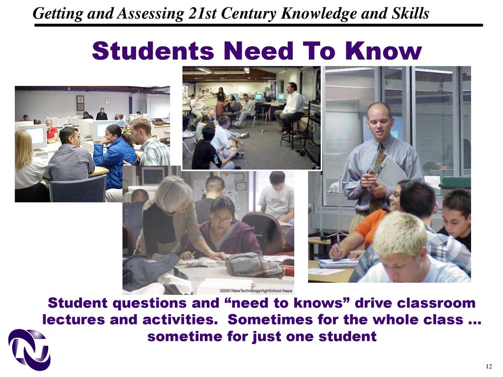 Students Need To Know