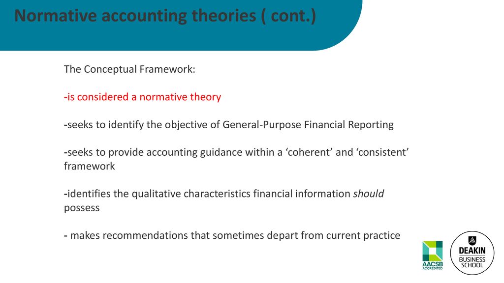 normative accounting
