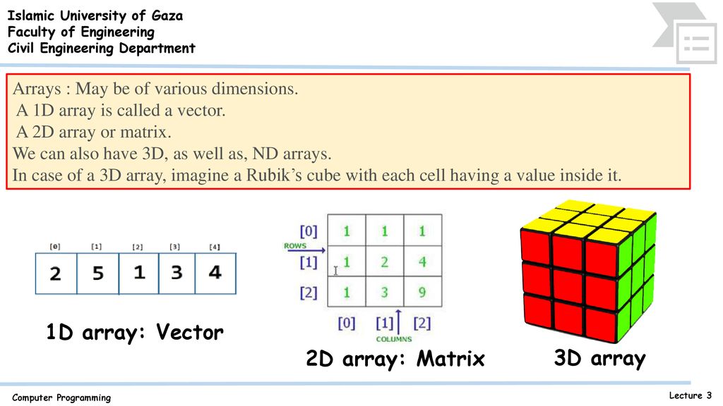 Chapter2 Creating Arrays - ppt download