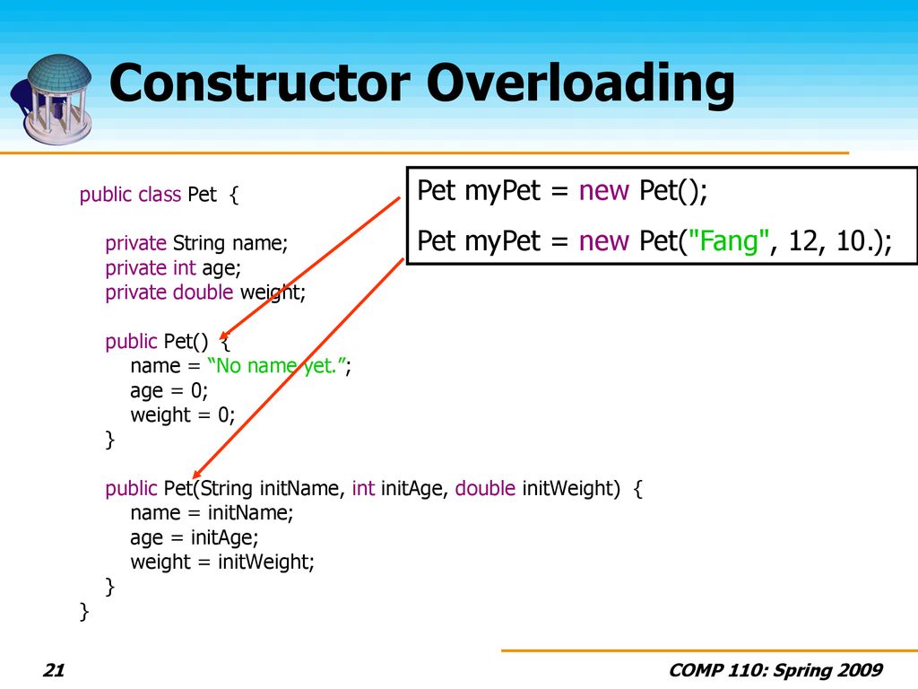Java Create and overload constructors - The Urban Penguin