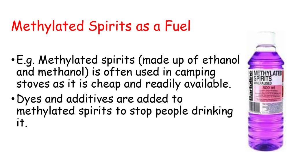Difference between White Spirit and Methylated Spirit explained