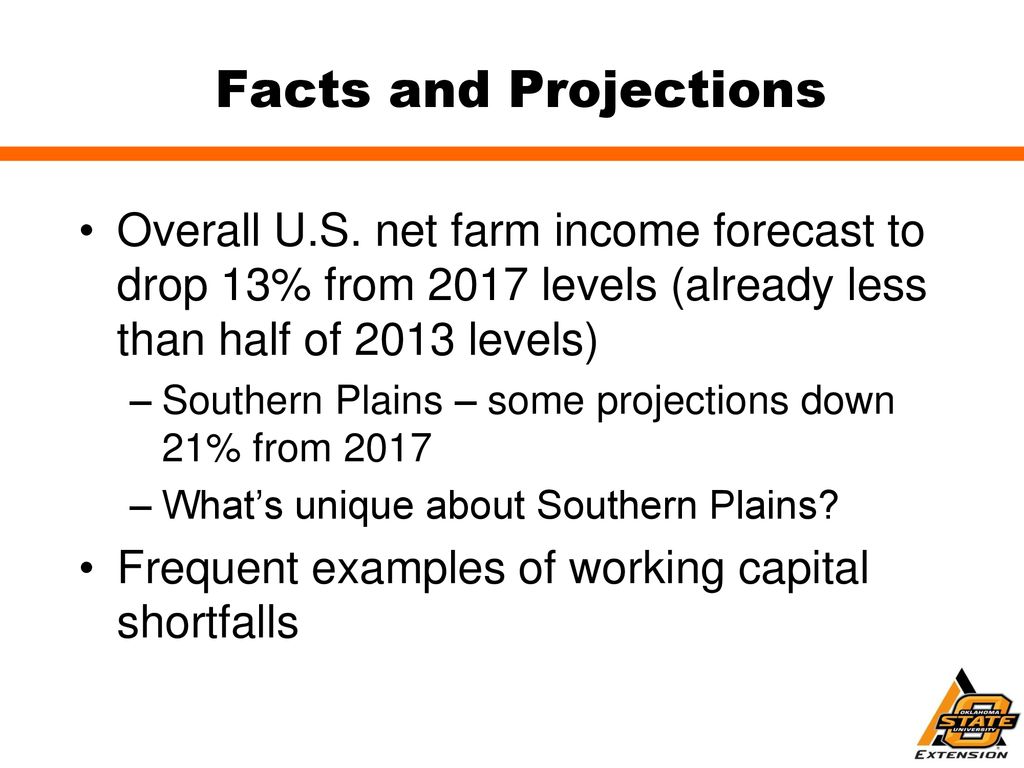 Ag finance topics for discussion ppt download