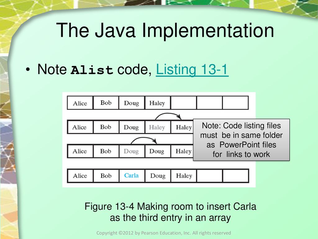 List Implementations that Use Arrays - ppt download