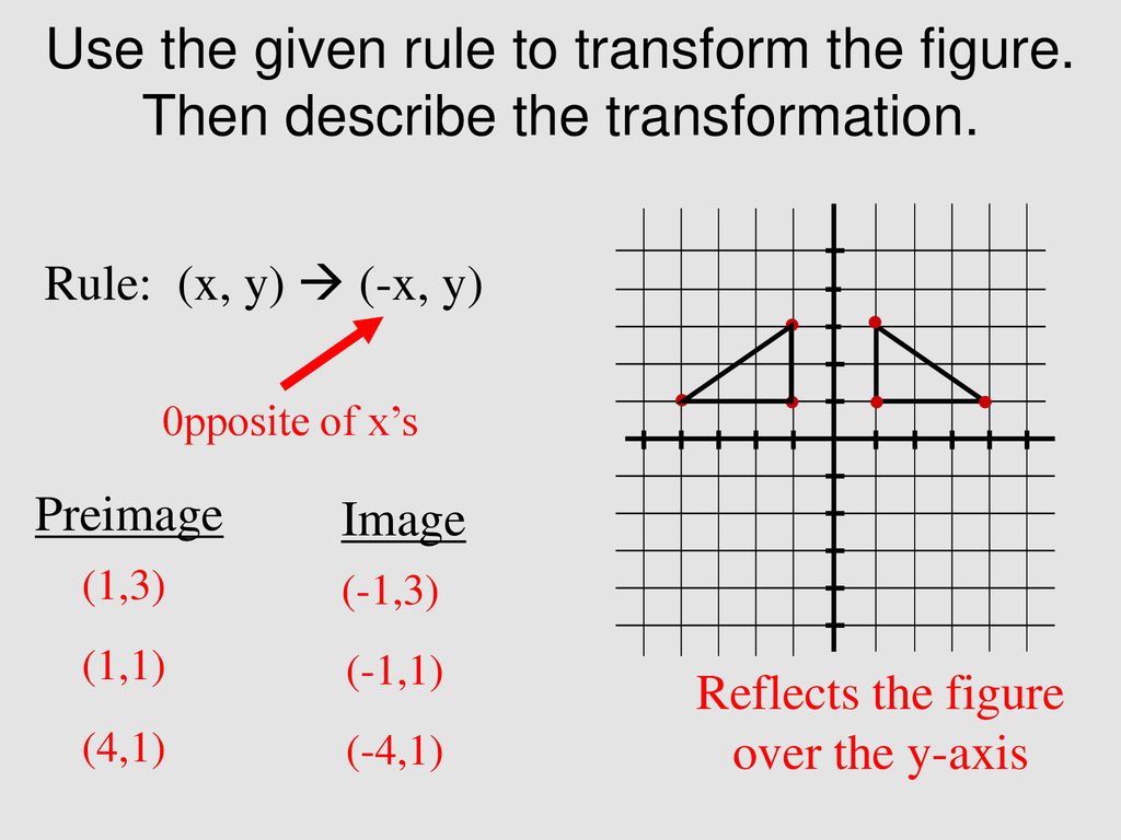 Lesson 2 3 Reflections Ppt Download Lesson 2 3 Reflections Ppt Download