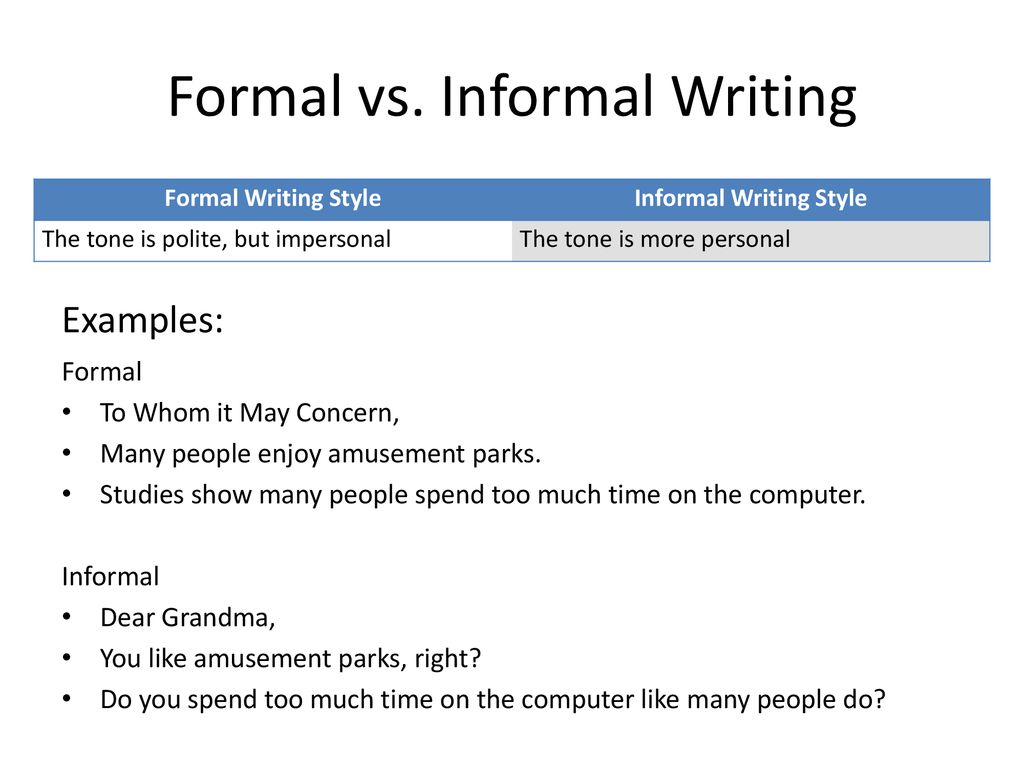 Formal vs. Informal Writing Style - ppt download