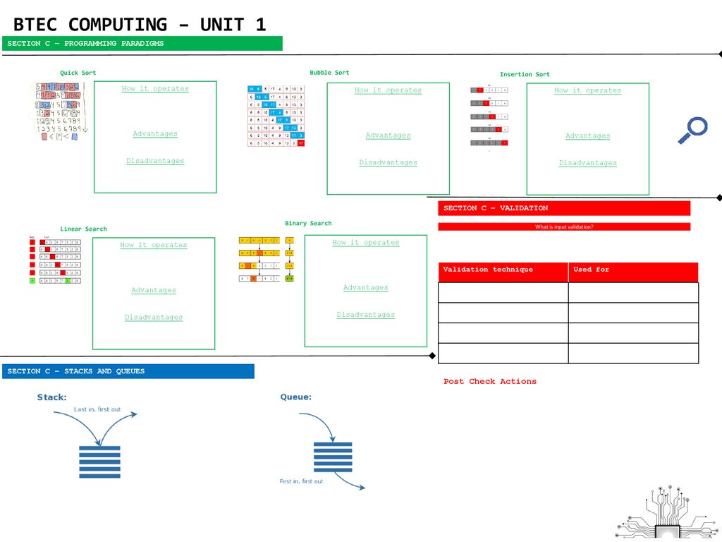 Bubble Sort - BTEC Computing