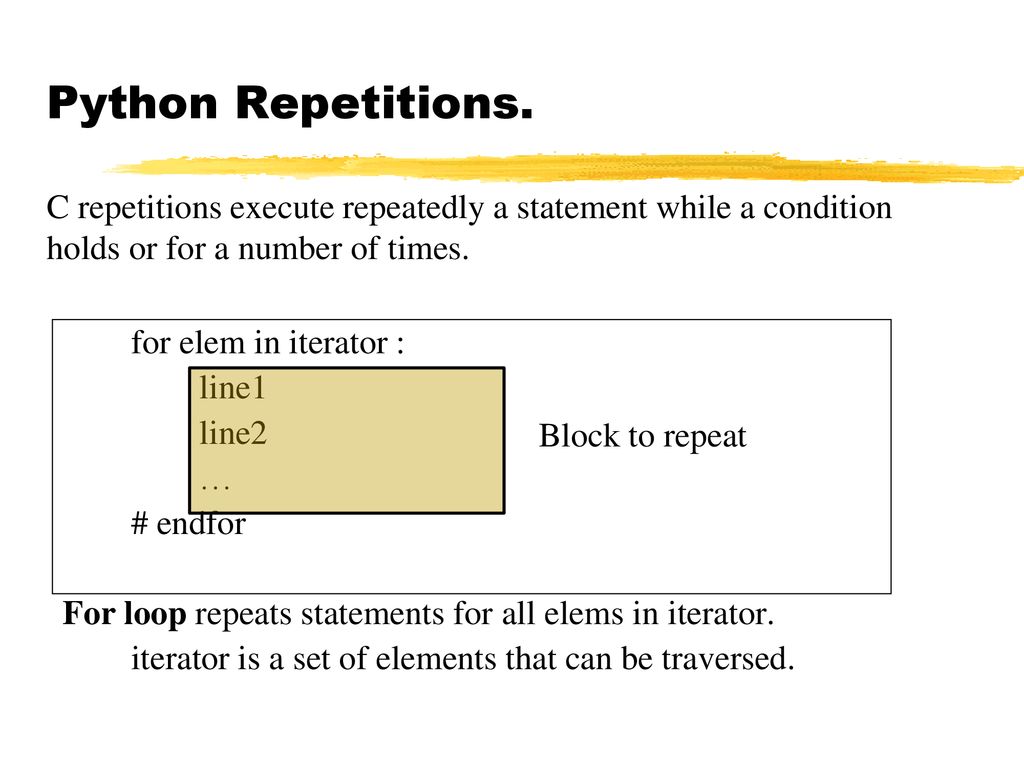 Programming Training Main Points: - Problems with repetitions. - ppt ...