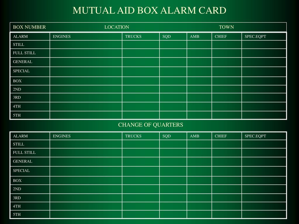 MUTUAL AID BOX ALARM CARD