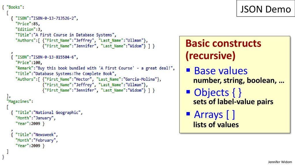 JSON Data Demo. - ppt download