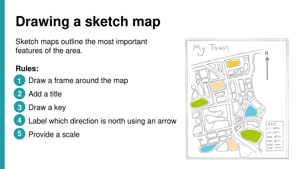 Sketch Maps Flow Maps  Field Sketches  Video  Lesson Transcript   Studycom