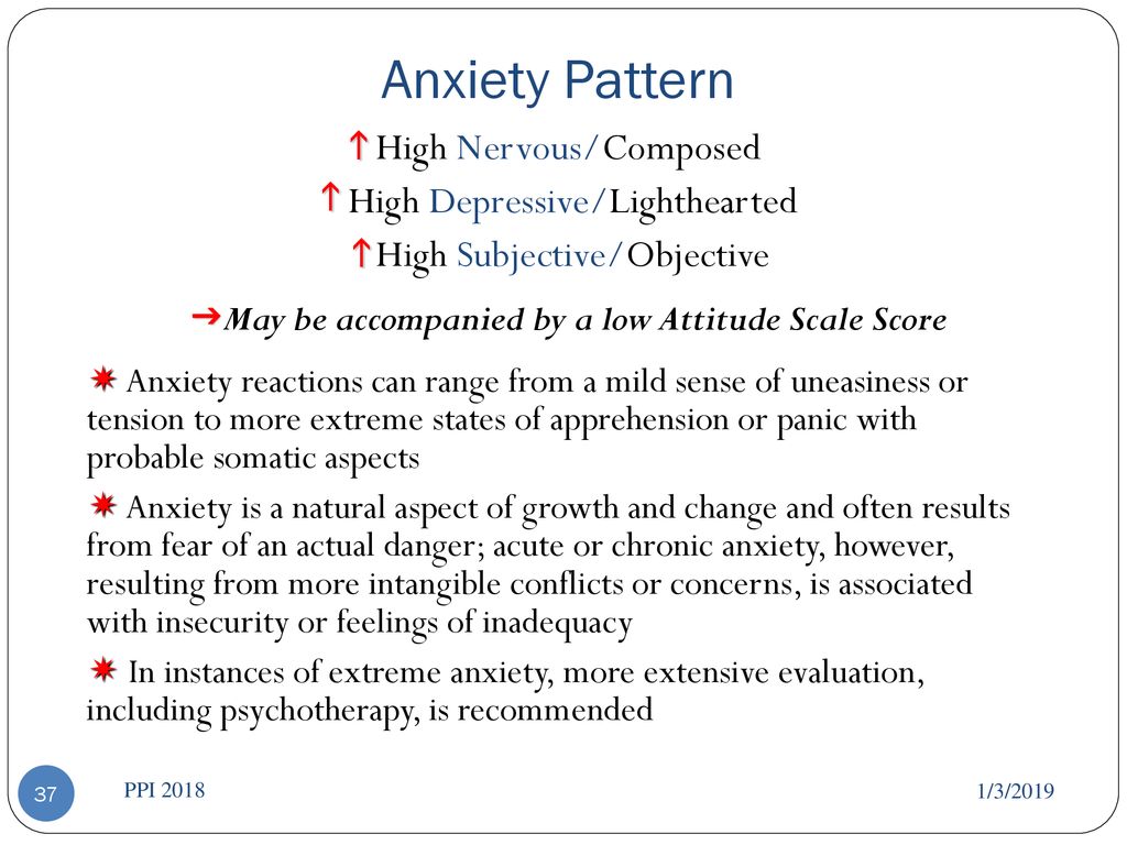May be accompanied by a low Attitude Scale Score