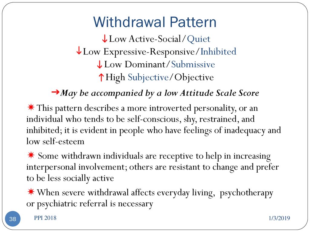 May be accompanied by a low Attitude Scale Score