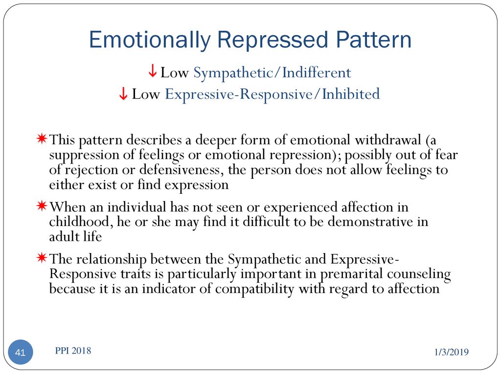 Emotionally Repressed Pattern