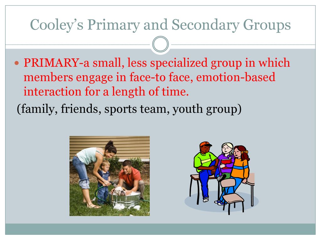 Groups why are they important ppt download