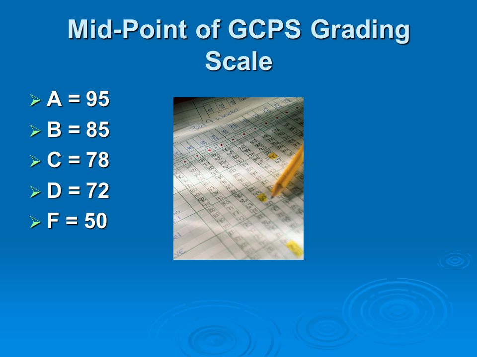 Mid-Point of GCPS Grading Scale