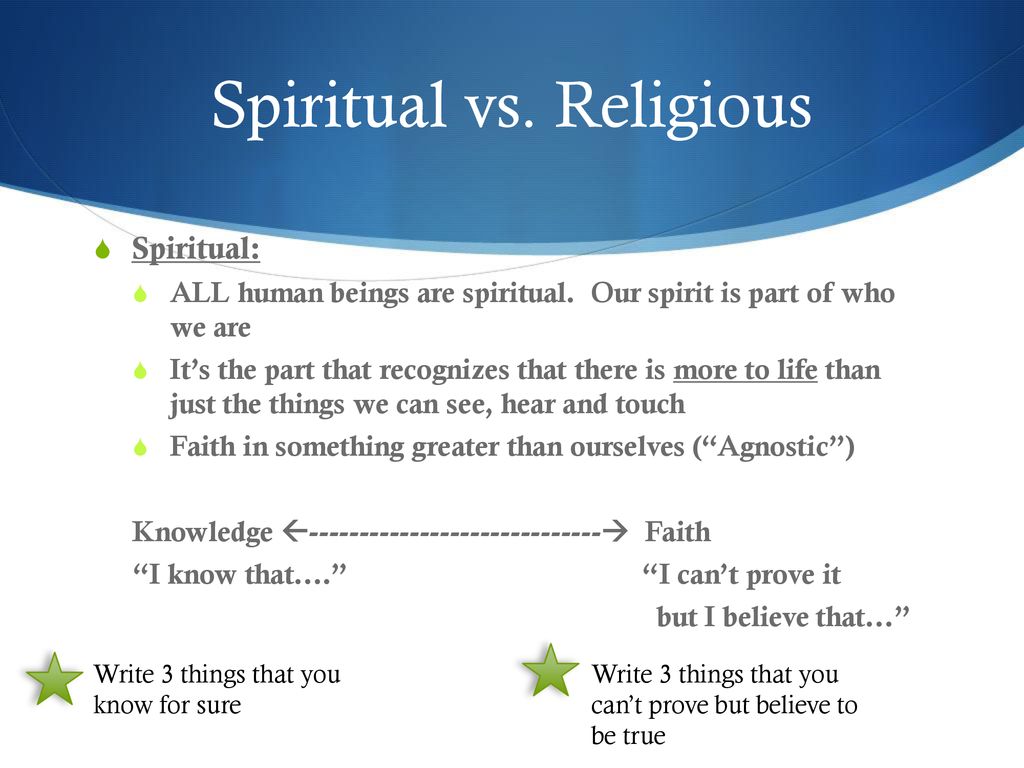 What do I believe? (SPIRITUAL) - ppt download