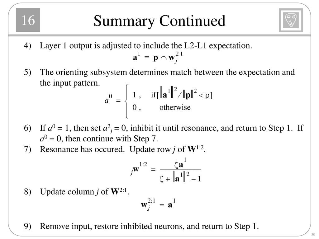 Adaptive Resonance Theory Ppt Download