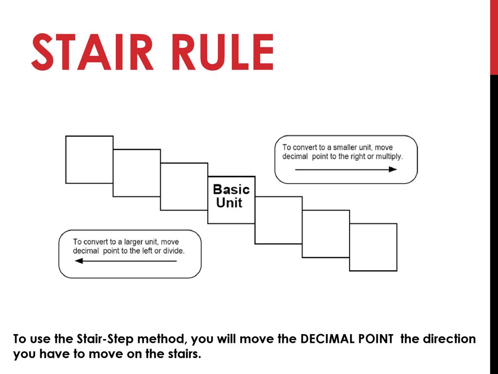 Homework review questions ppt download