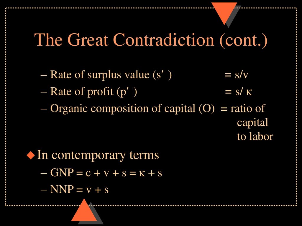 May 5 1818 March 14 18 Economic Theory Ppt Download