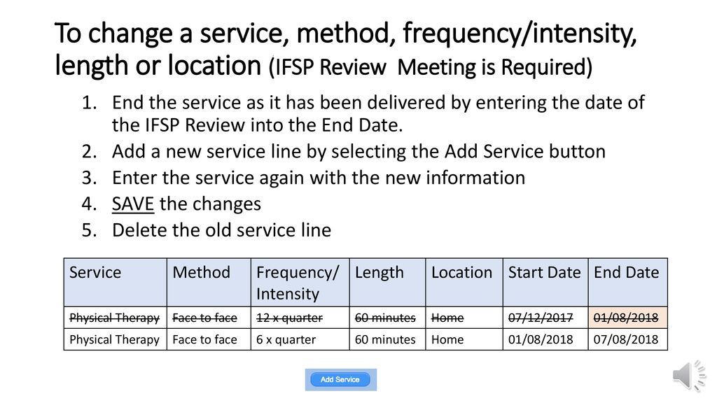 To change a service, method, frequency/intensity, length or location (IFSP Review Meeting is Required)