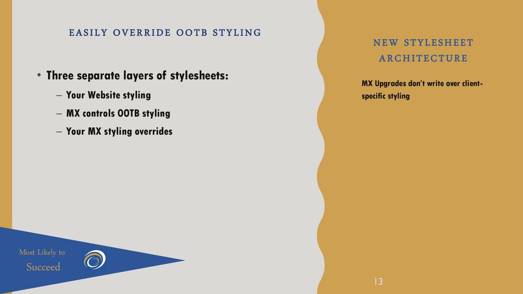 New stylesheet architecture