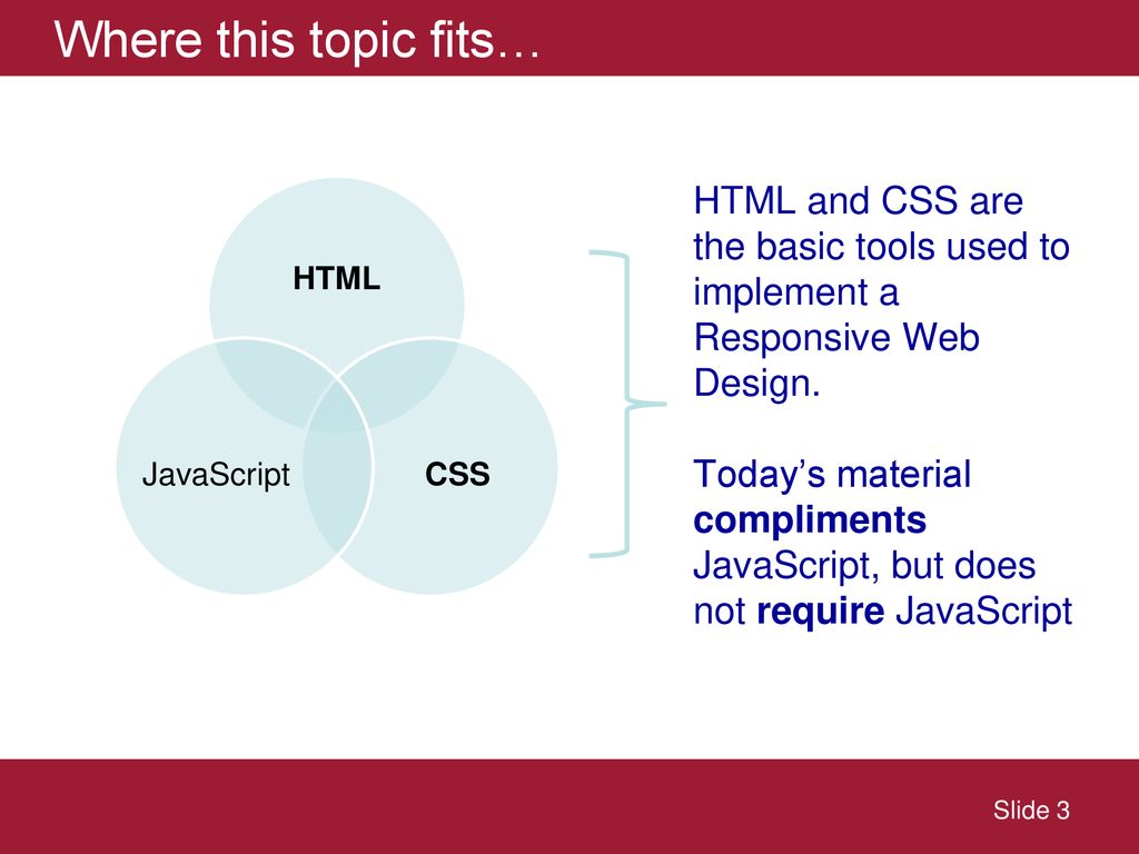 Where this topic fits… HTML. CSS. JavaScript. HTML and CSS are the basic tools used to implement a Responsive Web Design.
