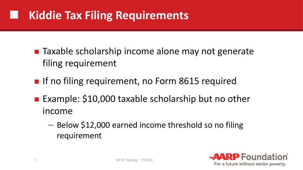 Pub 4012 – Tab H Pub 4491 – Lessons 20 and ppt download