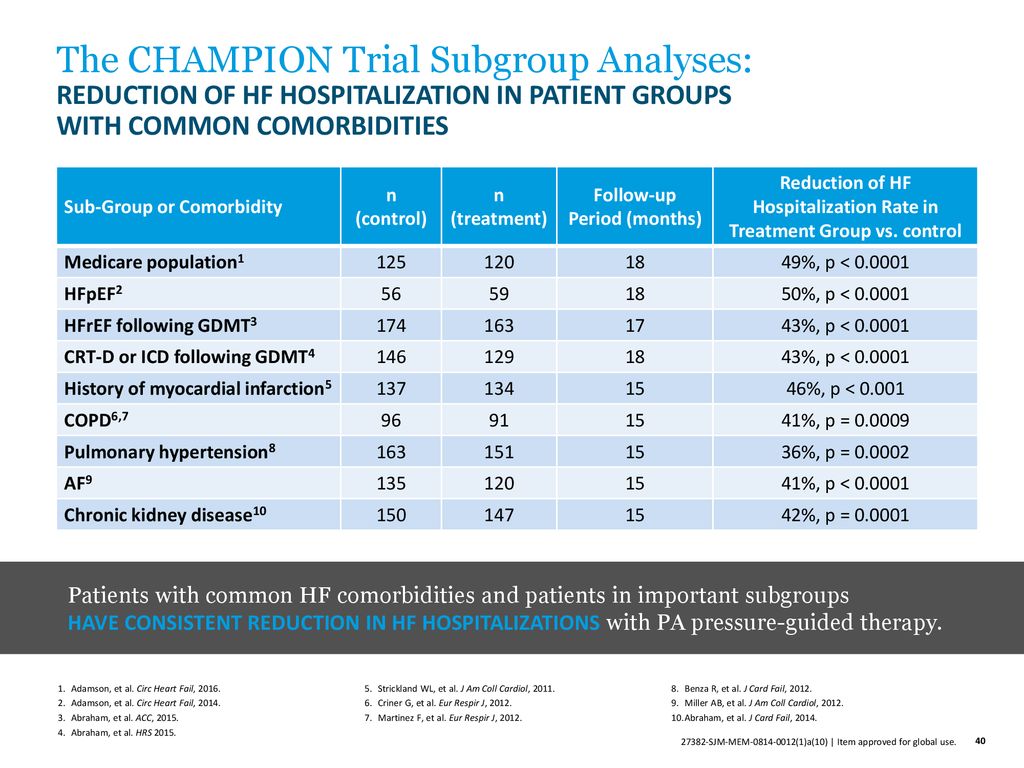 The Cardiomems Hf System Ppt Download