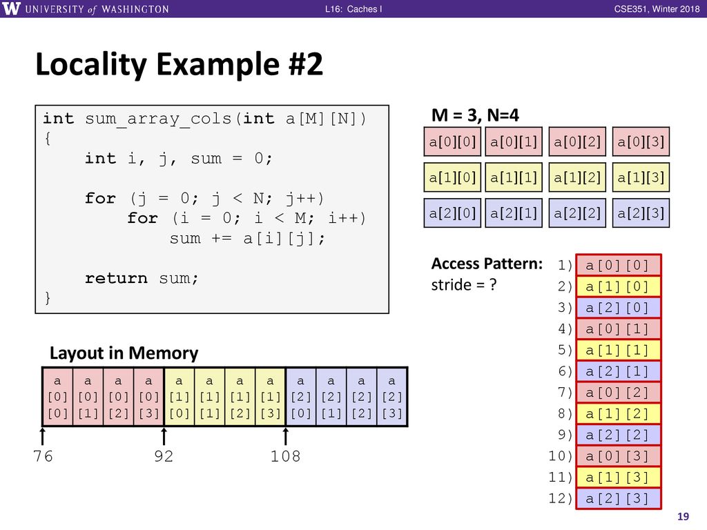 Locality Example #2 M = 3, N=4 Layout in Memory