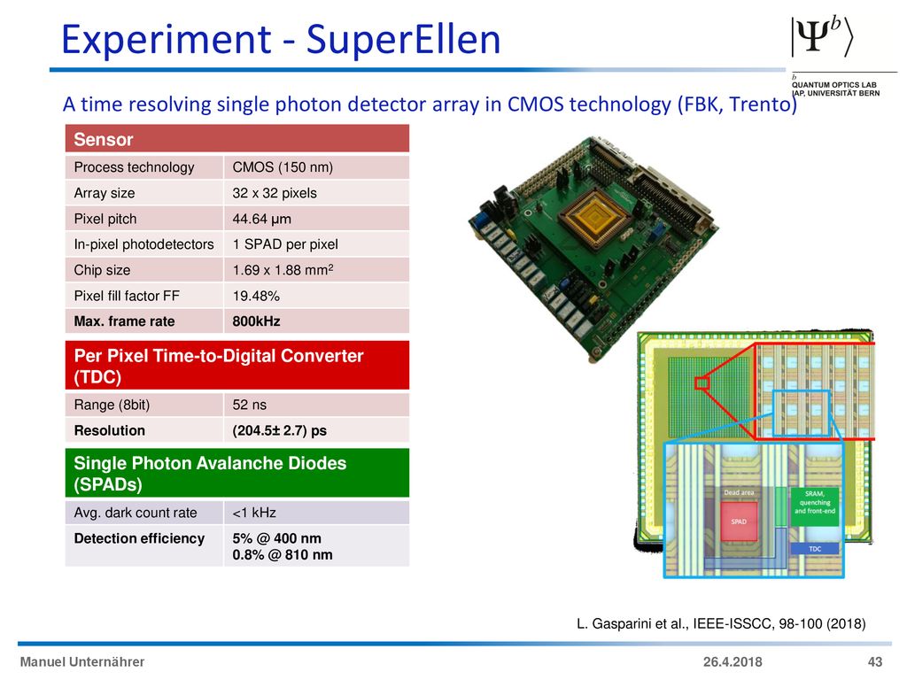 On Quantum Imaging With Time Resolving Detector Arrays Ppt Download On Quantum Imaging With Time Resolving Detector Arrays Ppt Download