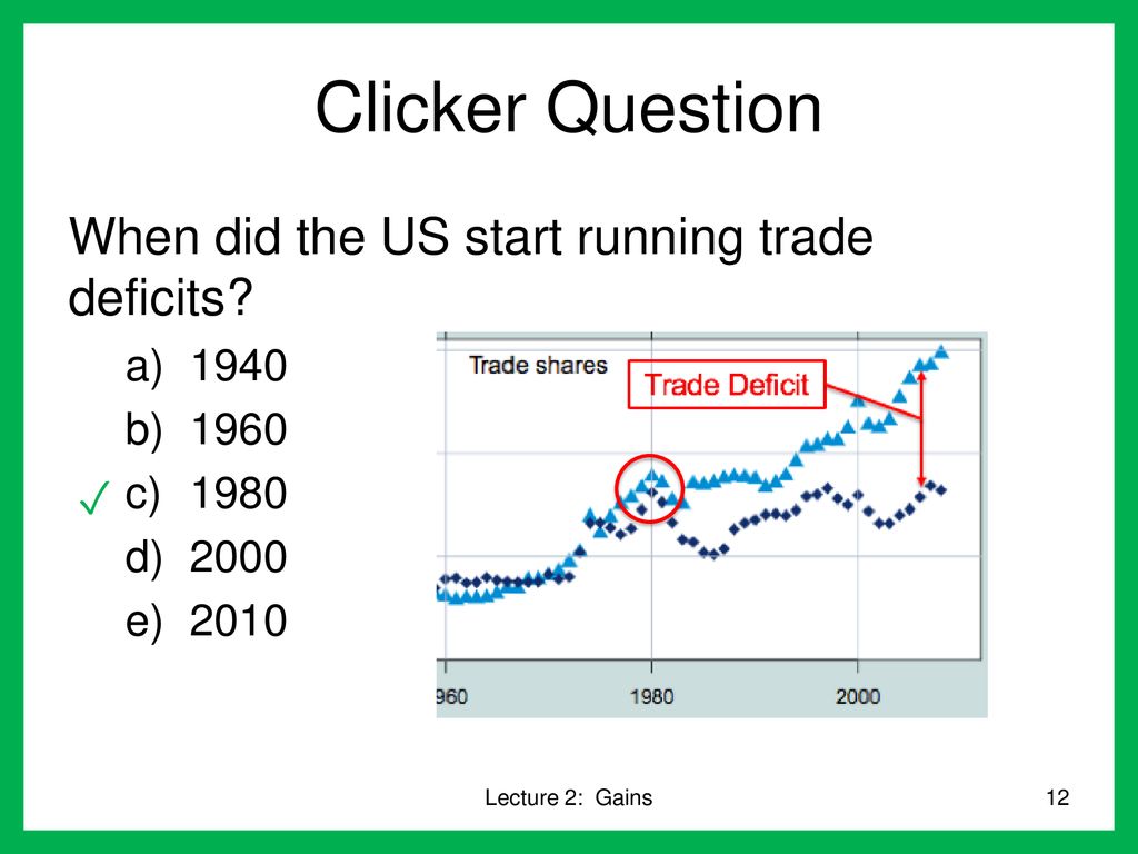 Clicker Question When did the US start running trade deficits 1940