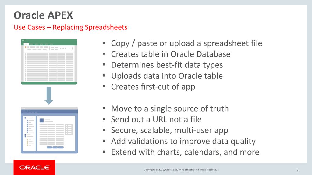 how to create a table and set scale in oracle apex sql