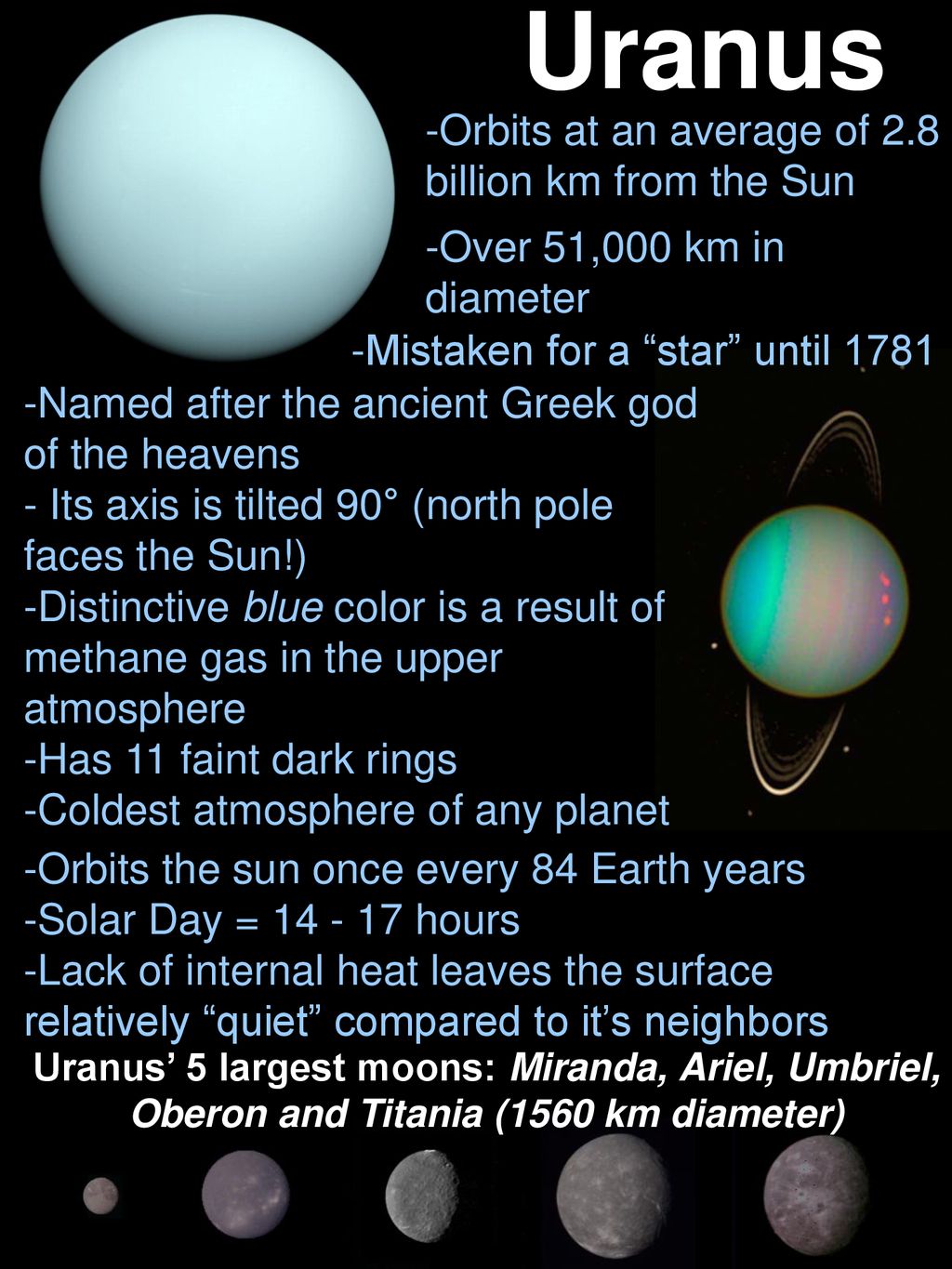 The Planets of our solar system Part Two: Outer Gas Giants ppt download