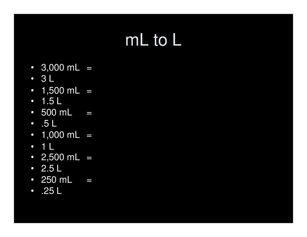 Drug Dosage Calculations Ppt Download Drug Dosage Calculations Ppt Download