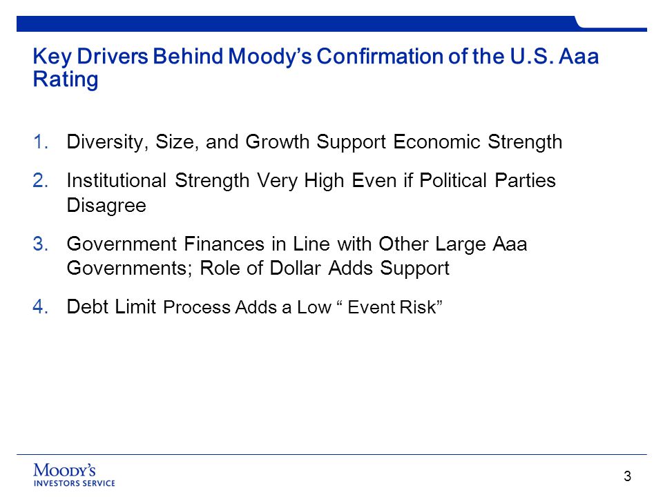 Key Drivers Behind Moody’s Confirmation of the U.S. Aaa Rating