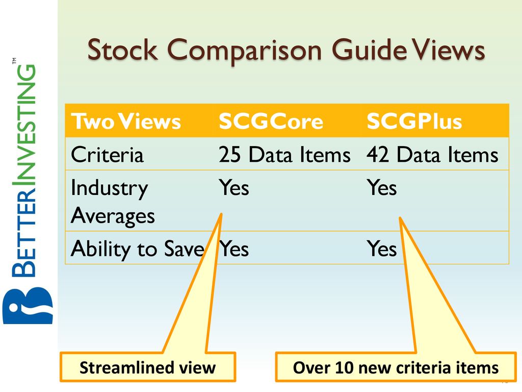 Stock Comparison Guide Tutorial - ppt download