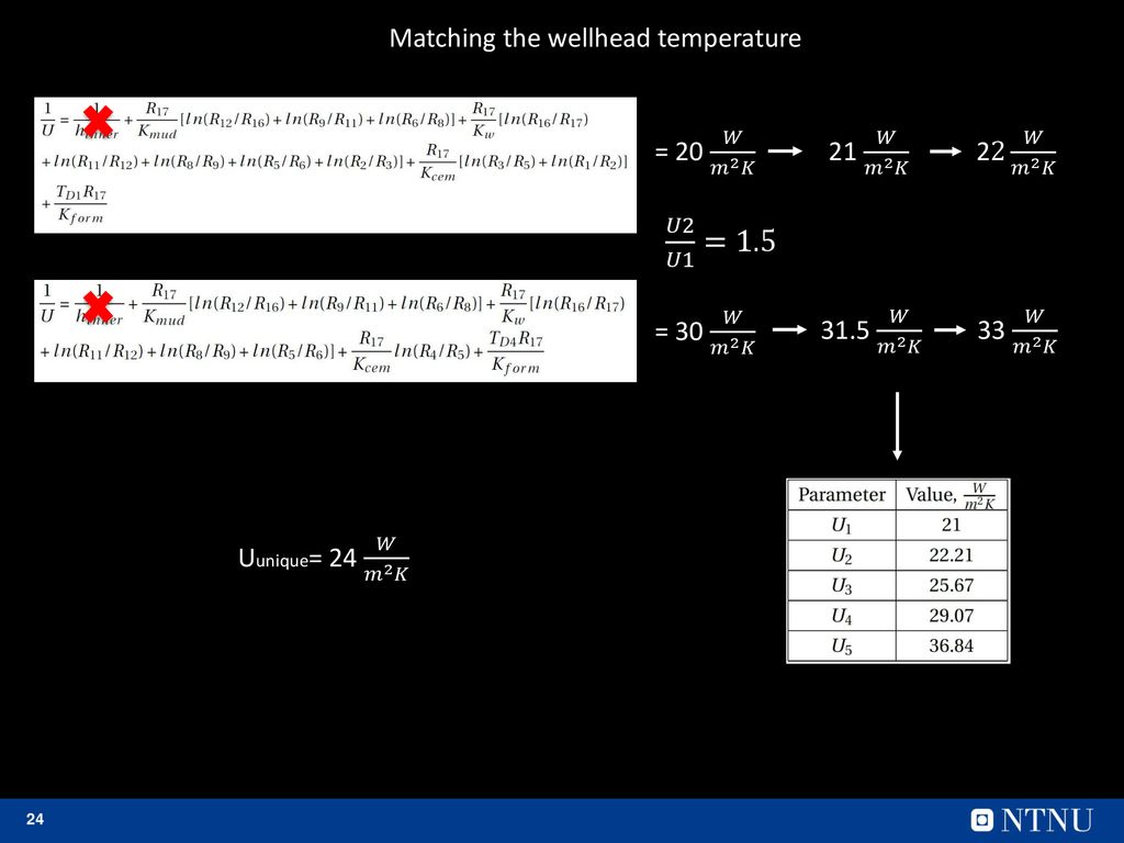 𝑈2 𝑈1 =1.5 Matching the wellhead temperature = 20 𝑊 𝑚 2 𝐾 21 𝑊 𝑚 2 𝐾