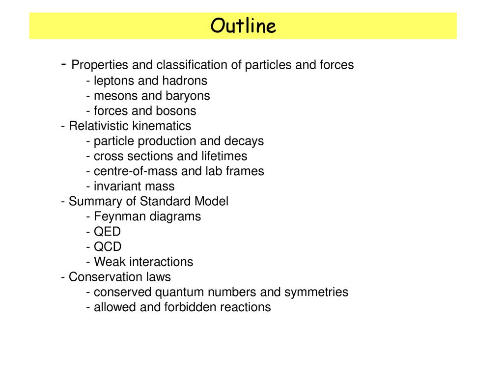 Pg Lectures Particle Physics Introduction Ppt Download