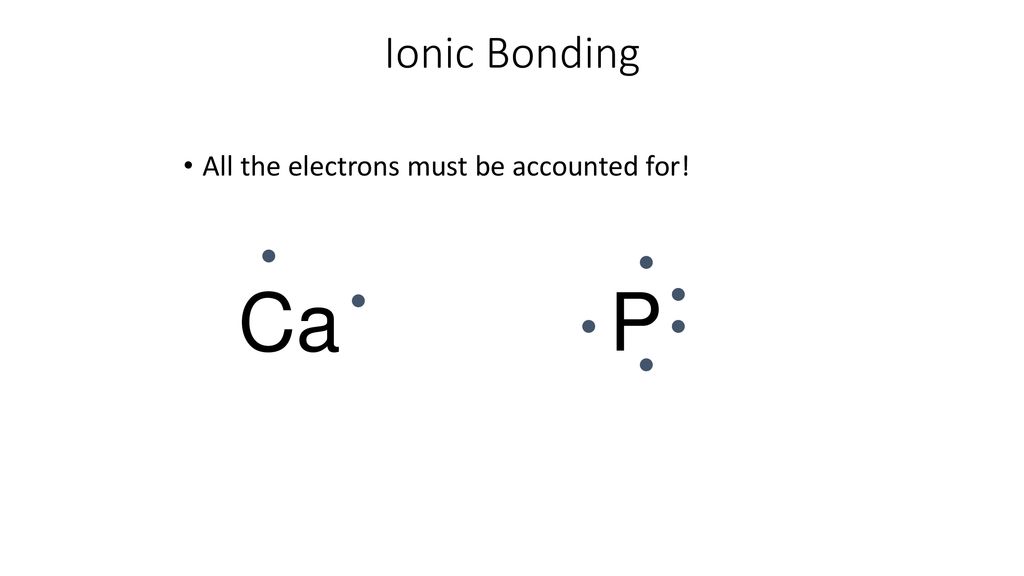 Ionic and Metallic Bonds - ppt download