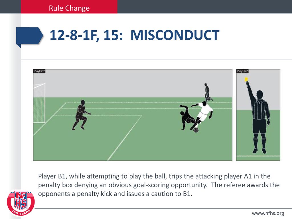 NFHS SOCCER Rules Power Point - Ppt Download