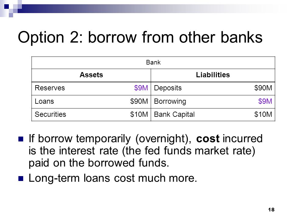 Option 2: borrow from other banks