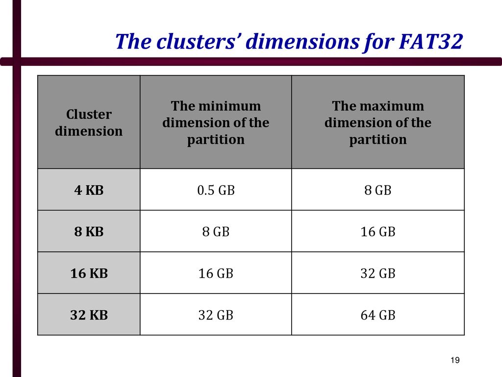 Faculty of cybernetics statistics and economic informatics ppt download