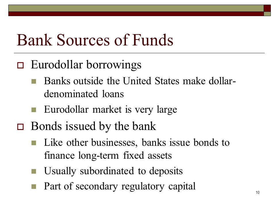 Bank Sources of Funds Eurodollar borrowings Bonds issued by the bank