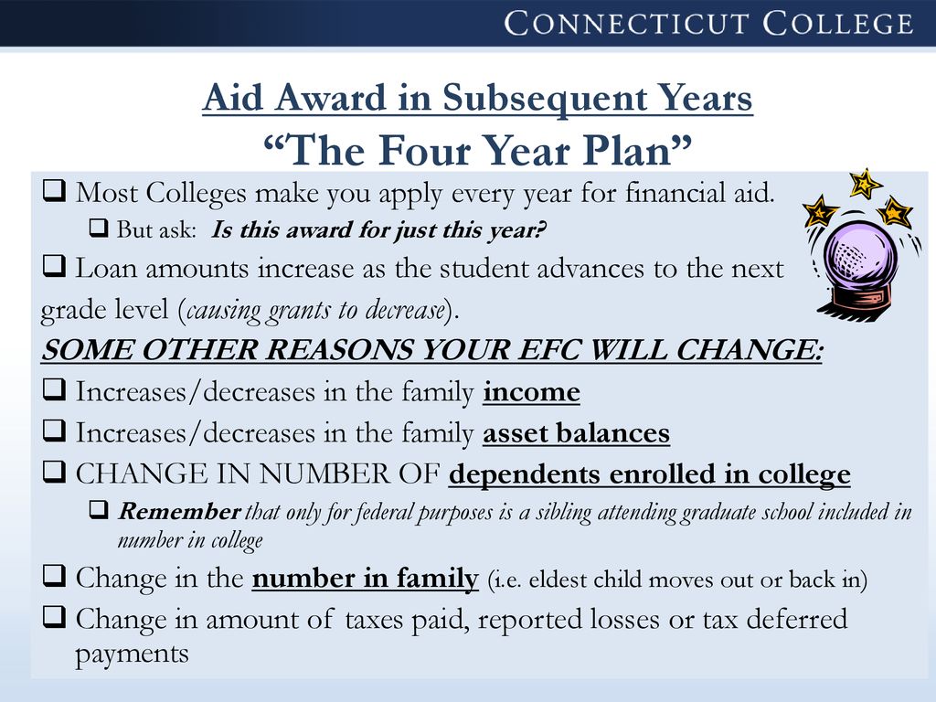 Applying for Financial Aid Academic Year - ppt download