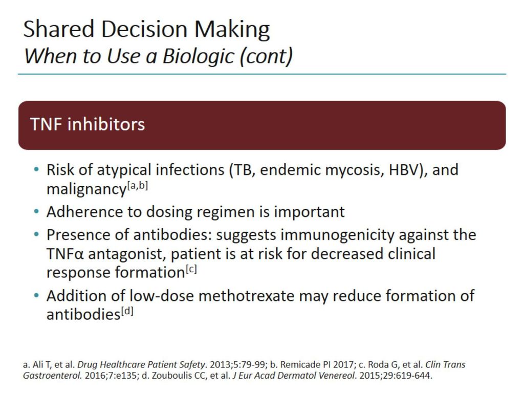 When Is Biologic Therapy Appropriate for HS? - ppt download