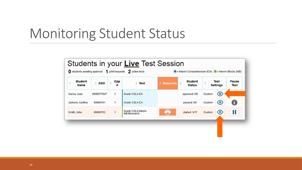 Monitoring Student Status
